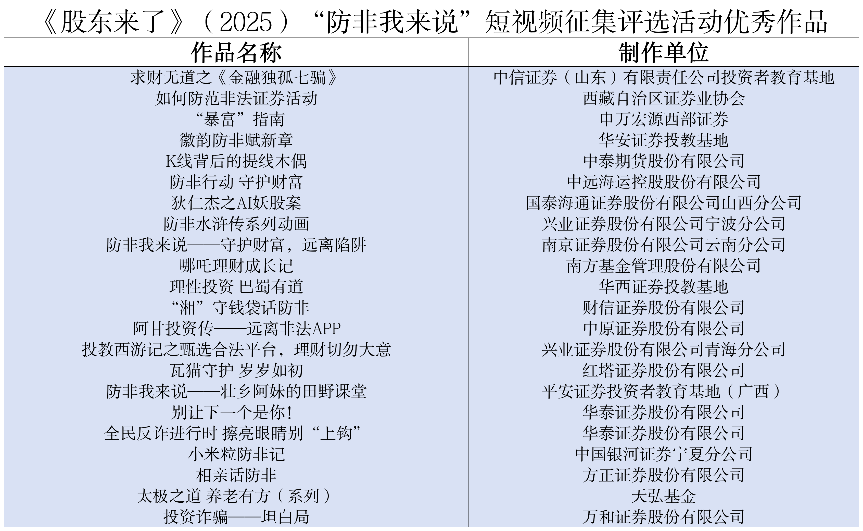 瓦力游戏| 首页 -瓦力出品,必属精品