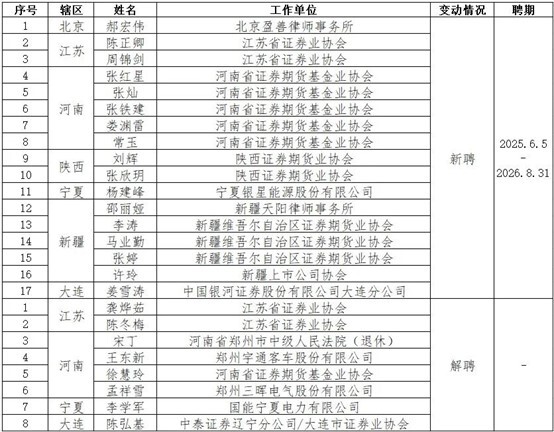 瓦力游戏| 首页 -瓦力出品,必属精品