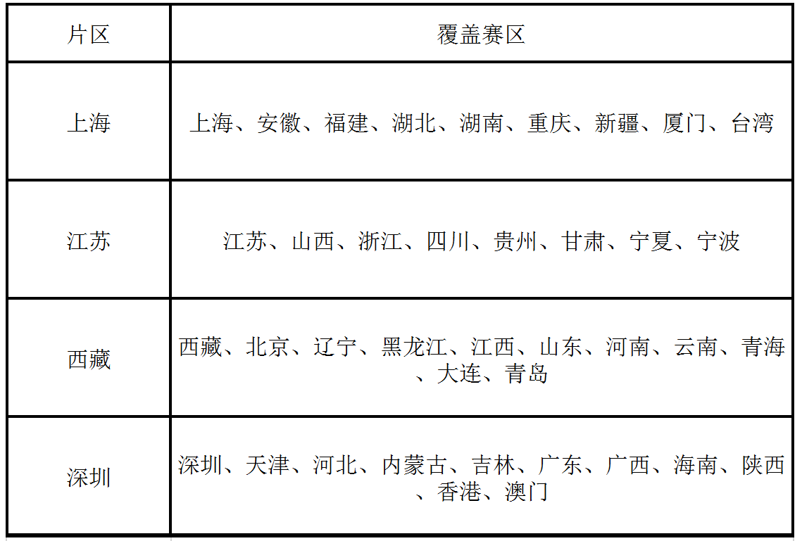 瓦力游戏| 首页 -瓦力出品,必属精品