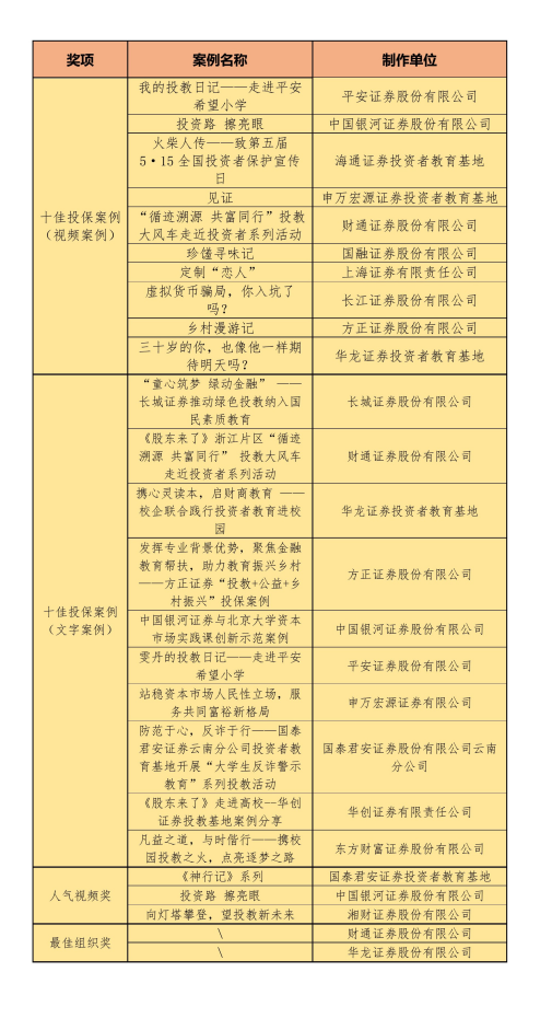 瓦力游戏| 首页 -瓦力出品,必属精品