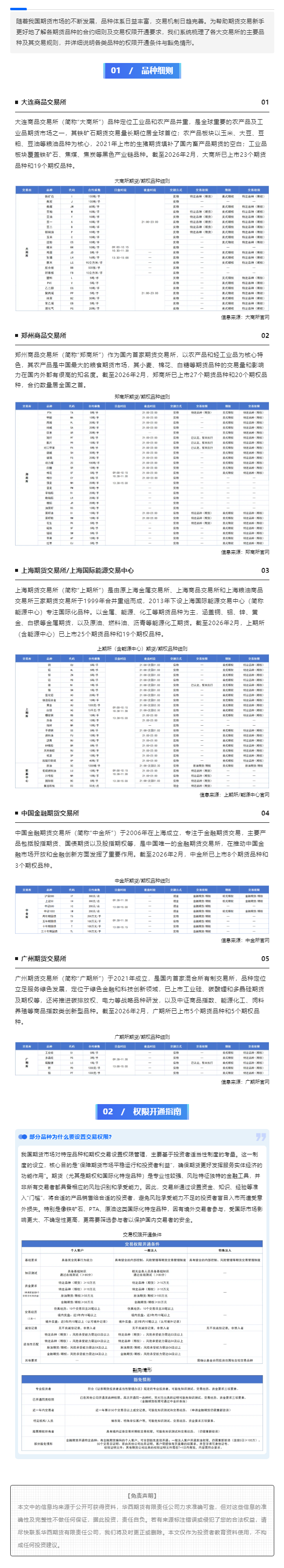 瓦力游戏| 首页 -瓦力出品,必属精品