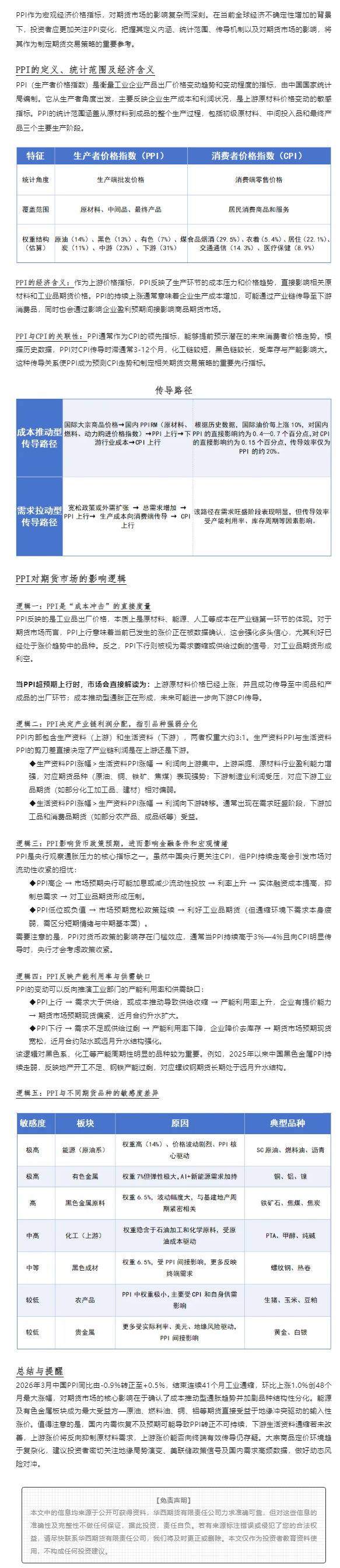 瓦力游戏| 首页 -瓦力出品,必属精品
