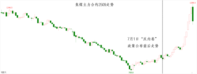 瓦力游戏| 首页 -瓦力出品,必属精品