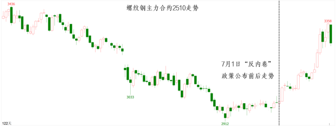 瓦力游戏| 首页 -瓦力出品,必属精品