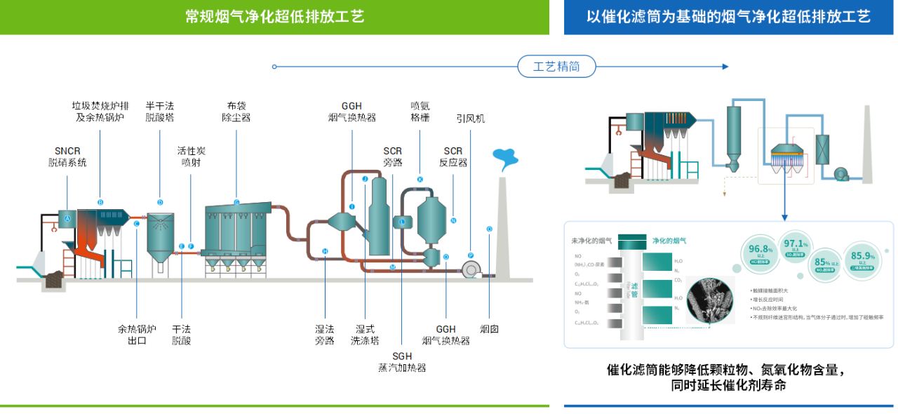 瓦力游戏| 首页 -瓦力出品,必属精品